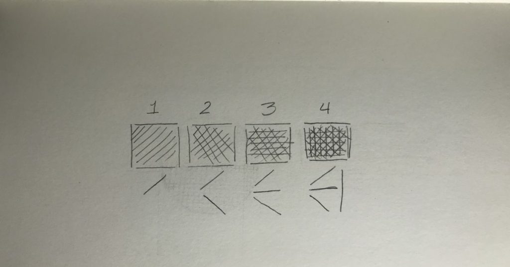 How to count lines when crosshatching