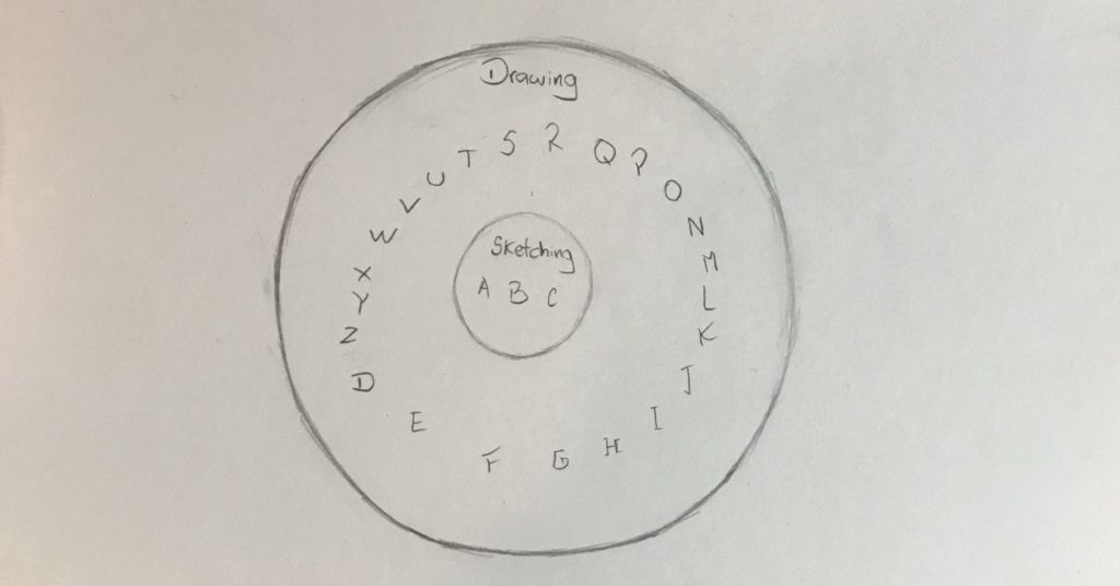 Drawing Vs. Sketching 11 Differences Between Them Enhance Drawing