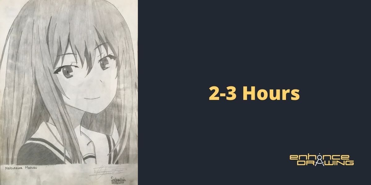 How Long Does It Take To Learn To Draw Anime? All Skill