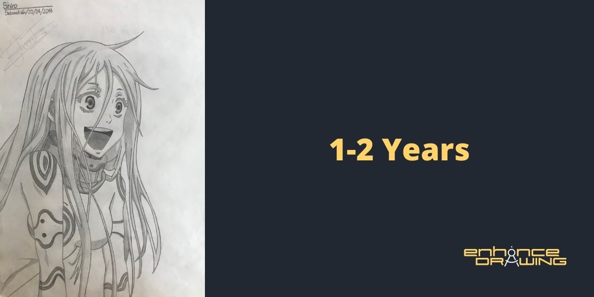 How Long Does It Take To Learn To Draw Anime? All Skill